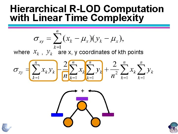 Hierarchical R-LOD Computation with Linear Time Complexity where , are x, y coordinates of