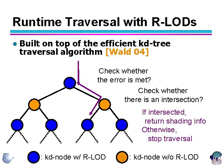 Runtime Traversal with R-LODs ● Built on top of the efficient kd-tree traversal algorithm