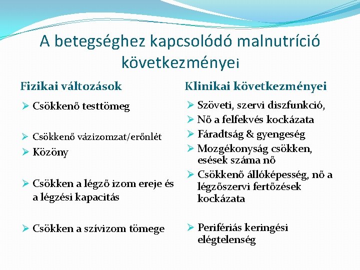 A betegséghez kapcsolódó malnutríció következményei Fizikai változások Klinikai következményei Ø Csökkenő testtömeg Ø Szöveti,