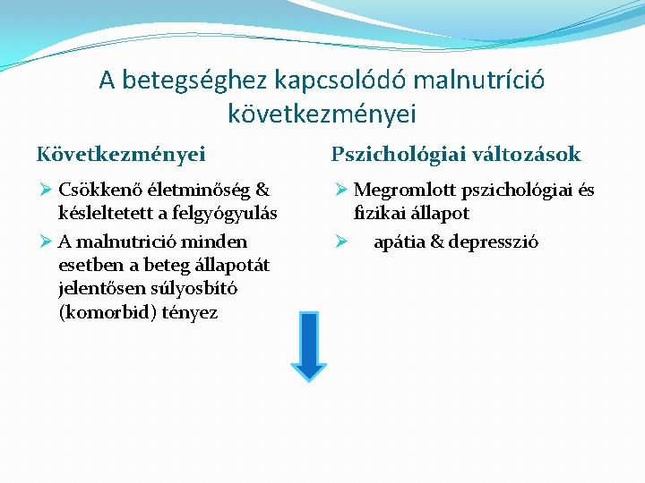 A betegséghez kapcsolódó malnutríció következményei Következményei Pszichológiai változások Ø Csökkenő életminőség & késleltetett a