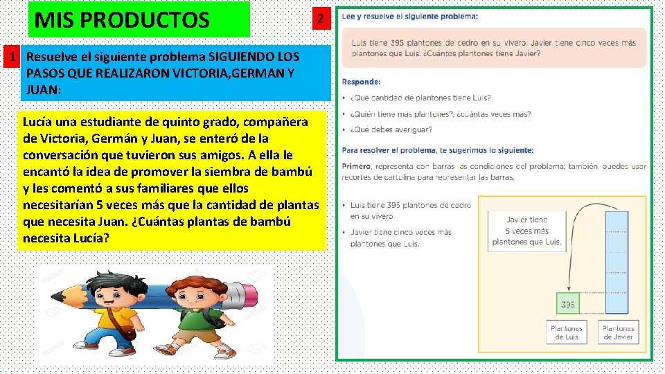 MIS PRODUCTOS 2 1 Resuelve el siguiente problema SIGUIENDO LOS PASOS QUE REALIZARON VICTORIA,