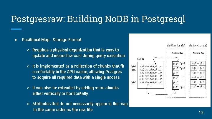 Postgresraw: Building No. DB in Postgresql ● Positional Map - Storage Format ○ Requires