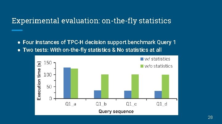 Experimental evaluation: on-the-fly statistics ● Four instances of TPC-H decision support benchmark Query 1