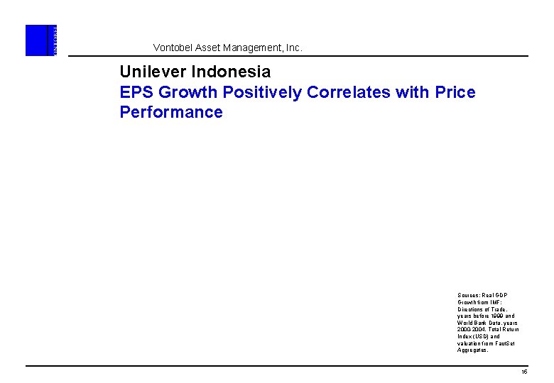 Vontobel Asset Management, Inc. Unilever Indonesia EPS Growth Positively Correlates with Price Performance Sources: