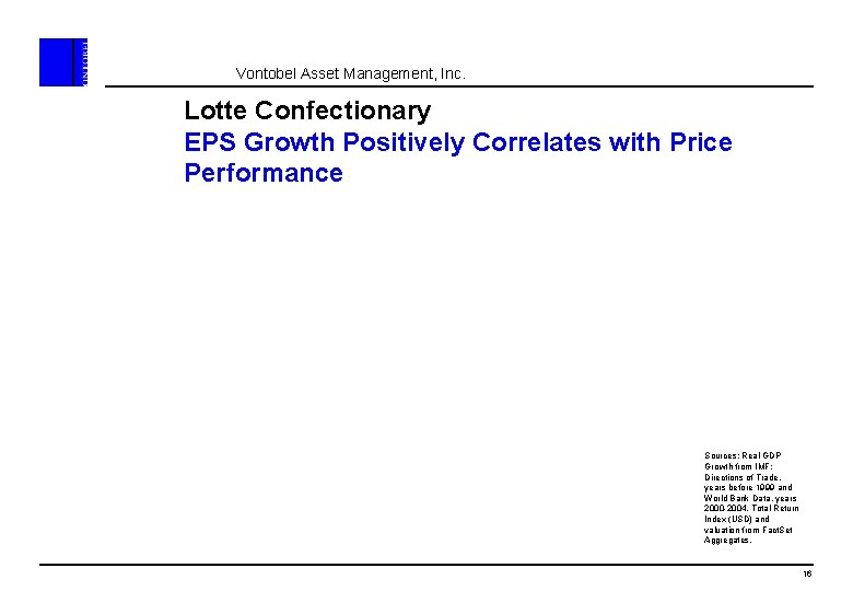 Vontobel Asset Management, Inc. Lotte Confectionary EPS Growth Positively Correlates with Price Performance Sources: