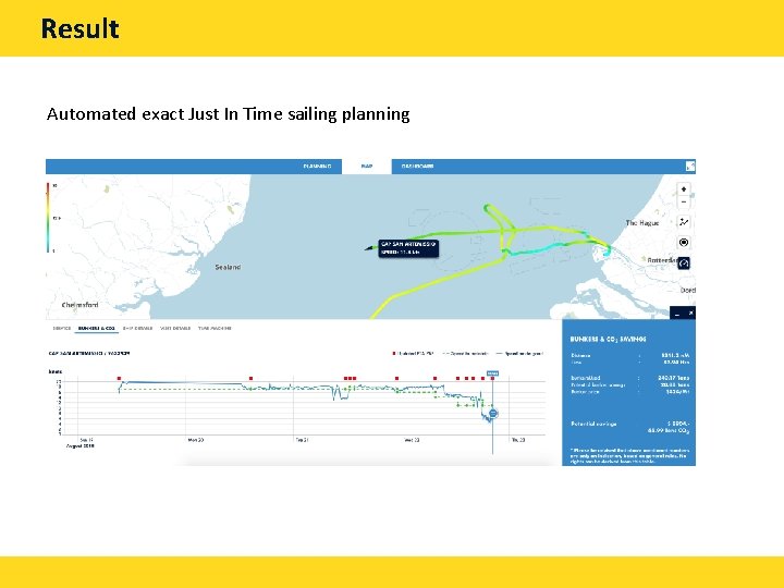 Result Automated exact Just In Time sailing planning 