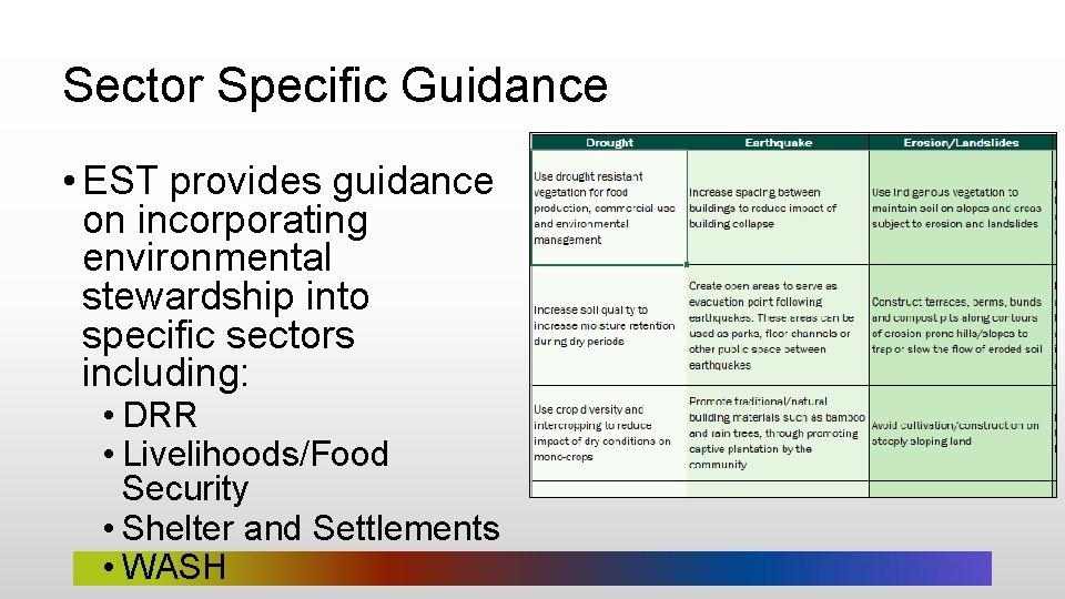Sector Specific Guidance • EST provides guidance on incorporating environmental stewardship into specific sectors