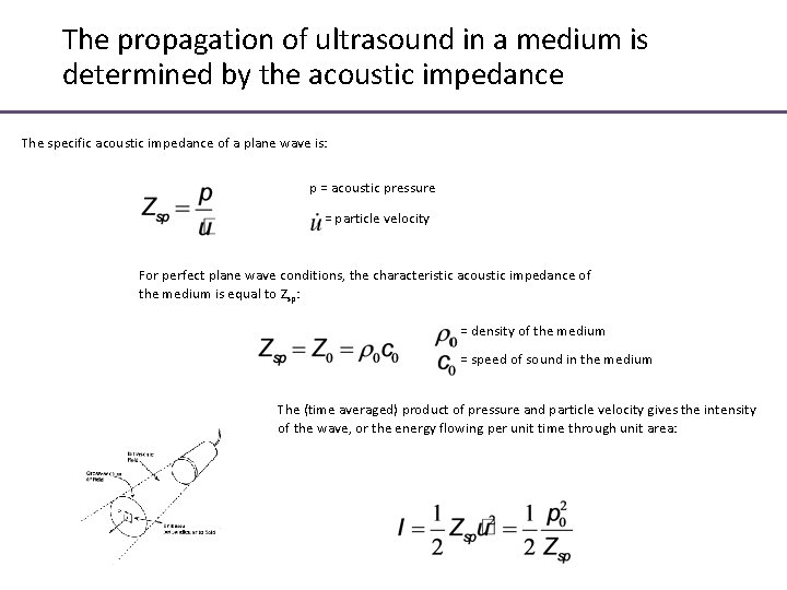 The propagation of ultrasound in a medium is determined by the acoustic impedance The