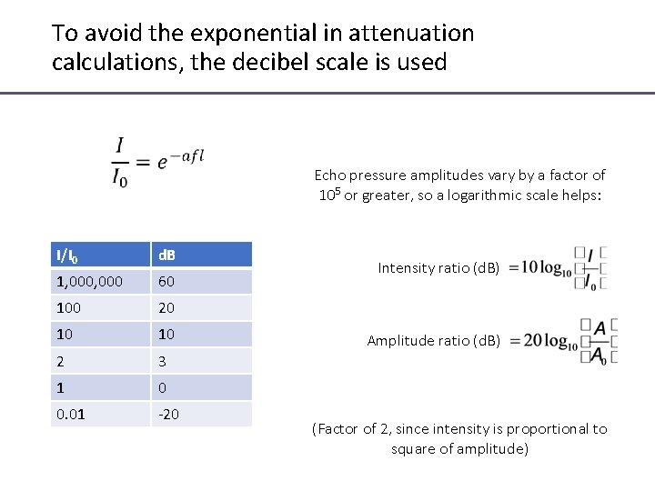 To avoid the exponential in attenuation calculations, the decibel scale is used Echo pressure