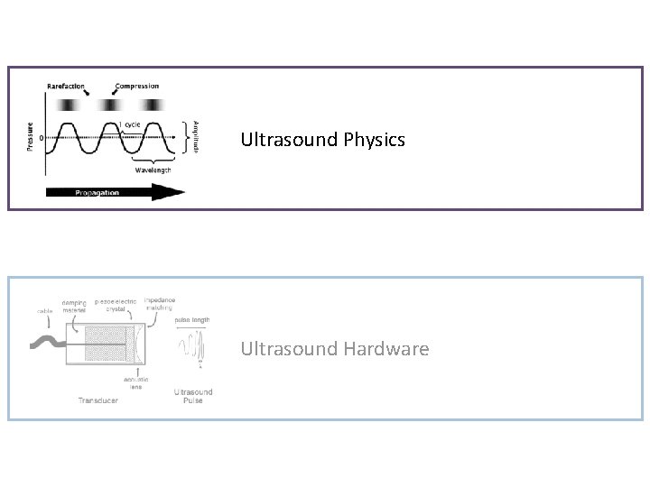 Ultrasound Physics Ultrasound Hardware 