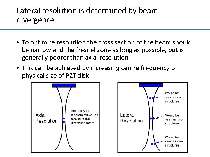 Lateral resolution is determined by beam divergence • To optimise resolution the cross section