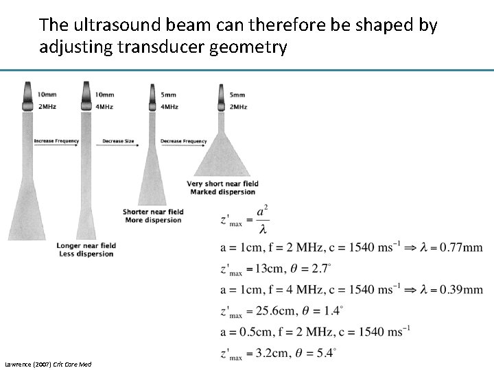 The ultrasound beam can therefore be shaped by adjusting transducer geometry Lawrence (2007) Crit