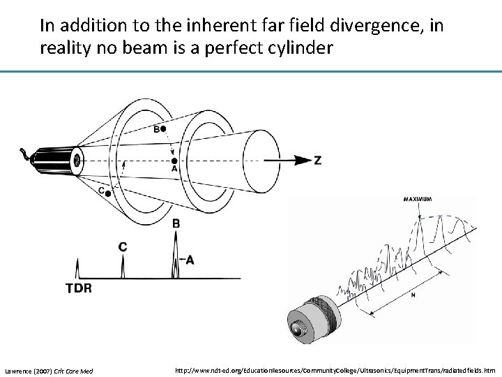 In addition to the inherent far field divergence, in reality no beam is a