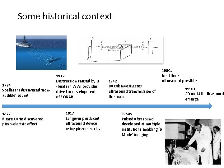 Some historical context 1794 Spallazani discovered ‘nonaudible’ sound 1877 Pierre Curie discovered piezo-electric effect