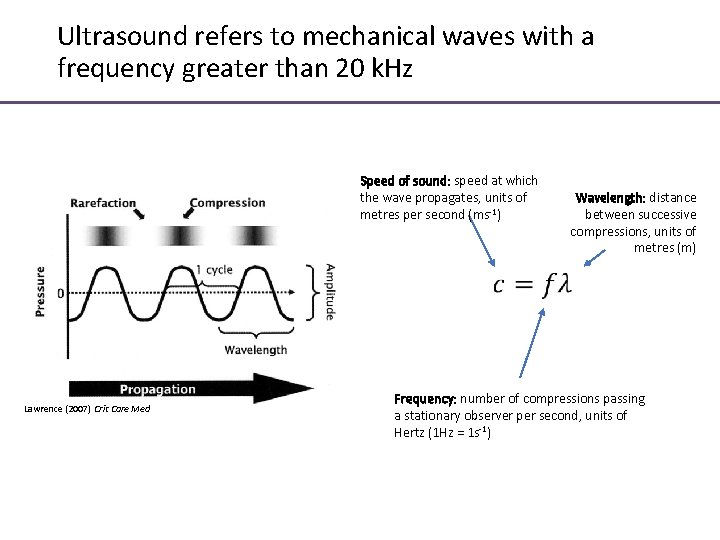 Ultrasound refers to mechanical waves with a frequency greater than 20 k. Hz Speed