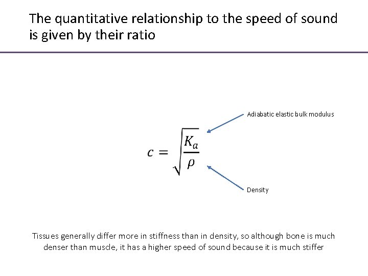 The quantitative relationship to the speed of sound is given by their ratio Adiabatic