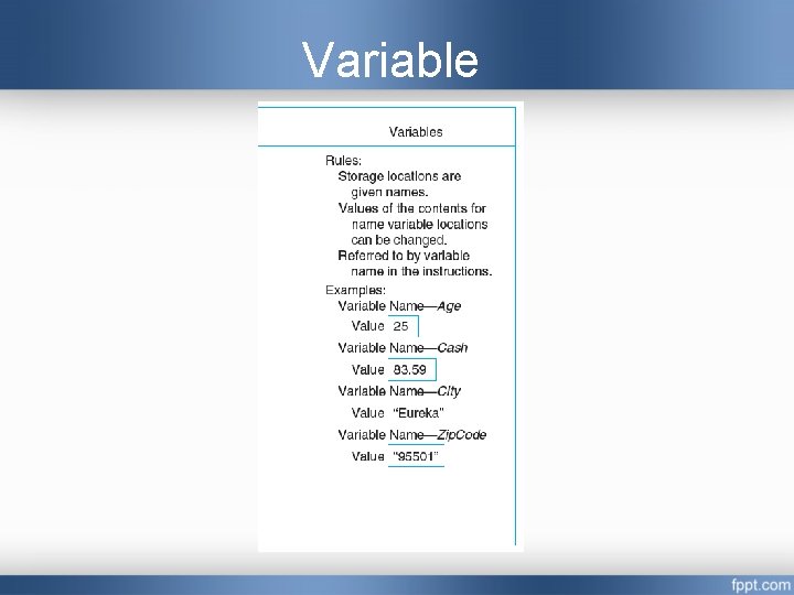 Variable 