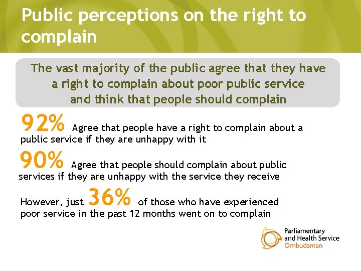 Public perceptions on the right to complain The vast majority of the public agree