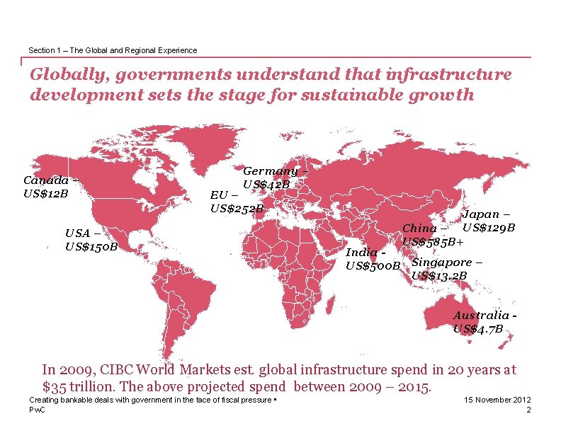 Section 1 – The Global and Regional Experience Globally, governments understand that infrastructure development