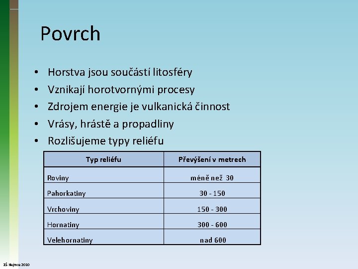 Povrch • • • Horstva jsou součástí litosféry Vznikají horotvornými procesy Zdrojem energie je