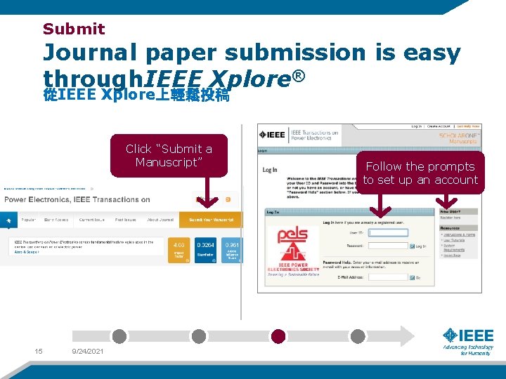 Submit Journal paper submission is easy through. IEEE Xplore® 從IEEE Xplore上輕鬆投稿 Click “Submit a