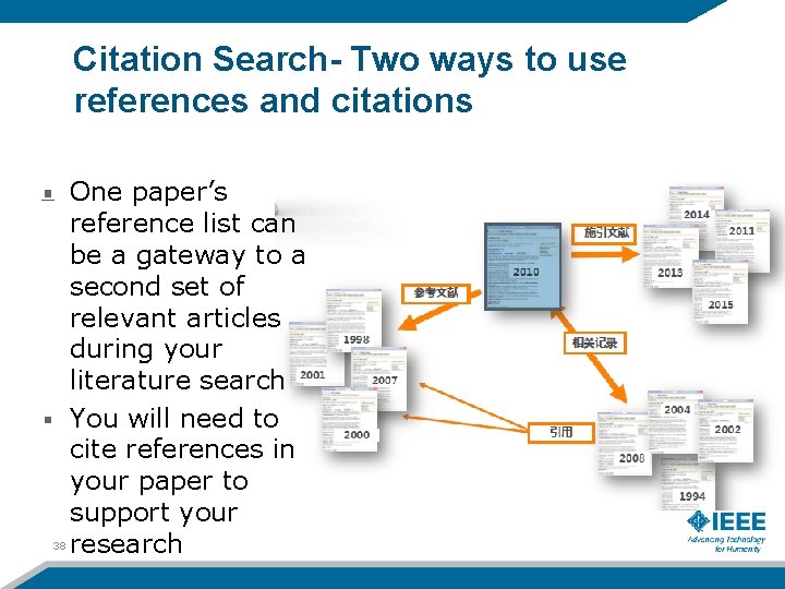 Citation Search- Two ways to use references and citations One paper’s reference list can