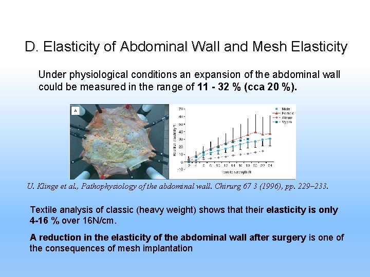 D. Elasticity of Abdominal Wall and Mesh Elasticity Under physiological conditions an expansion of