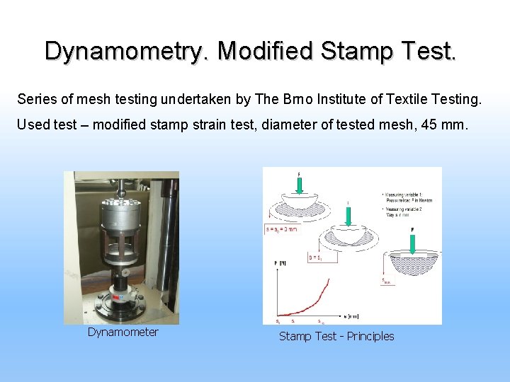 Dynamometry. Modified Stamp Test. Series of mesh testing undertaken by The Brno Institute of