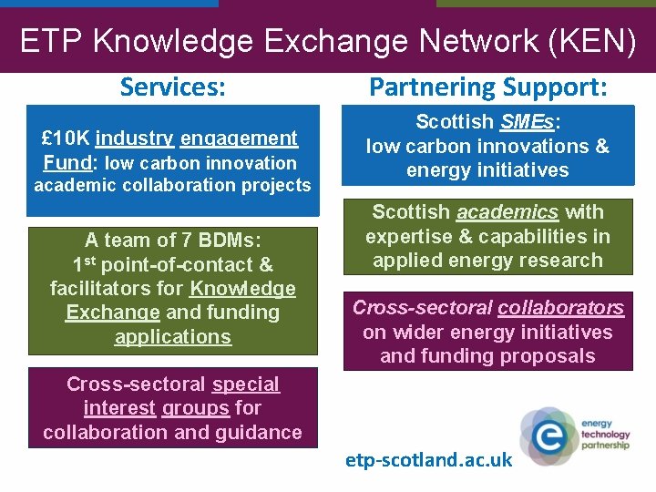 ETP Knowledge Exchange Network (KEN) Services: Partnering Support: £ 10 K industry engagement Fund: