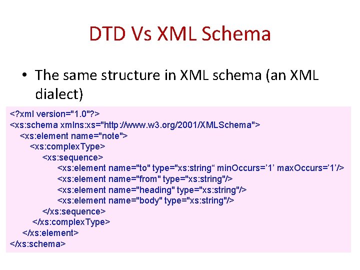 DTD Vs XML Schema • The same structure in XML schema (an XML dialect)