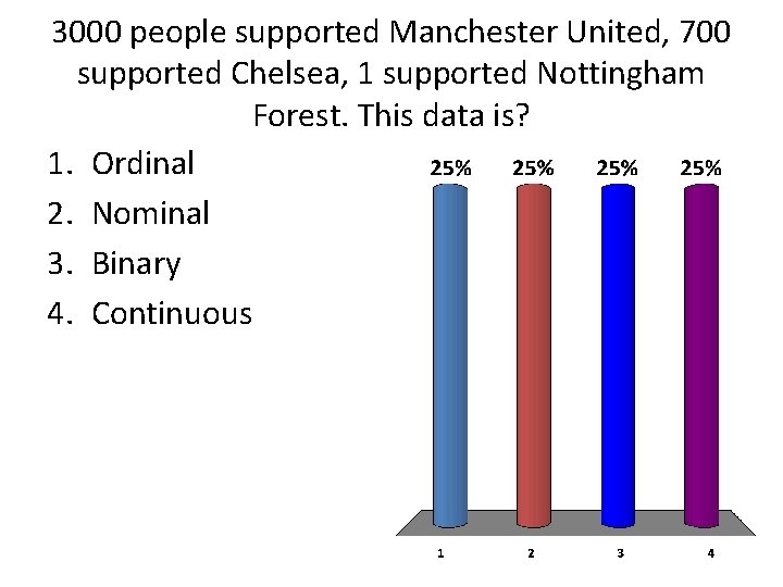 3000 people supported Manchester United, 700 supported Chelsea, 1 supported Nottingham Forest. This data