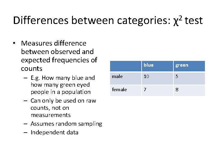 Differences between categories: χ2 test • Measures difference between observed and expected frequencies of