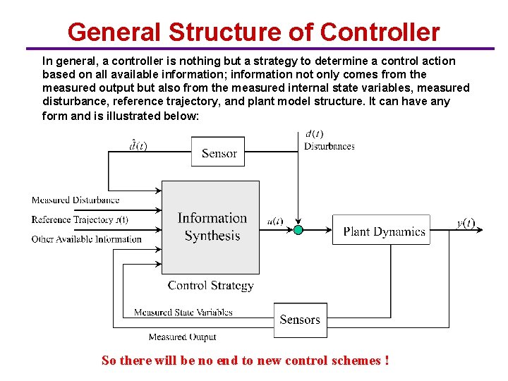 General Structure of Controller In general, a controller is nothing but a strategy to