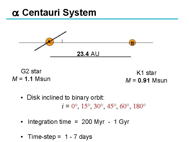 a Centauri System A i B 23. 4 AU G 2 star M =