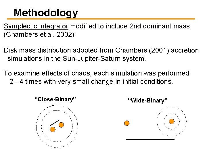 Methodology Symplectic integrator modified to include 2 nd dominant mass (Chambers et al. 2002).