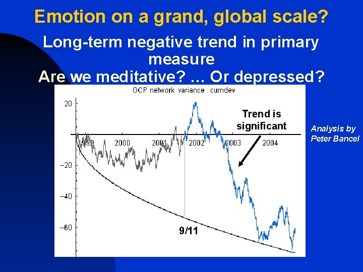 Emotion on a grand, global scale? Long-term negative trend in primary measure Are we