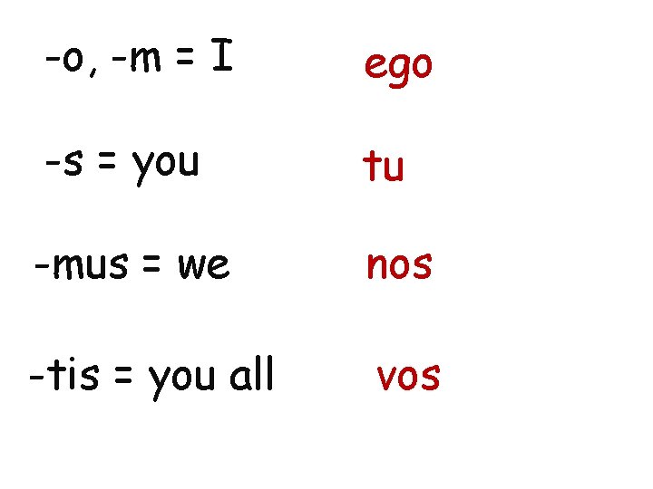-o, -m = I ego -s = you tu -mus = we nos -tis