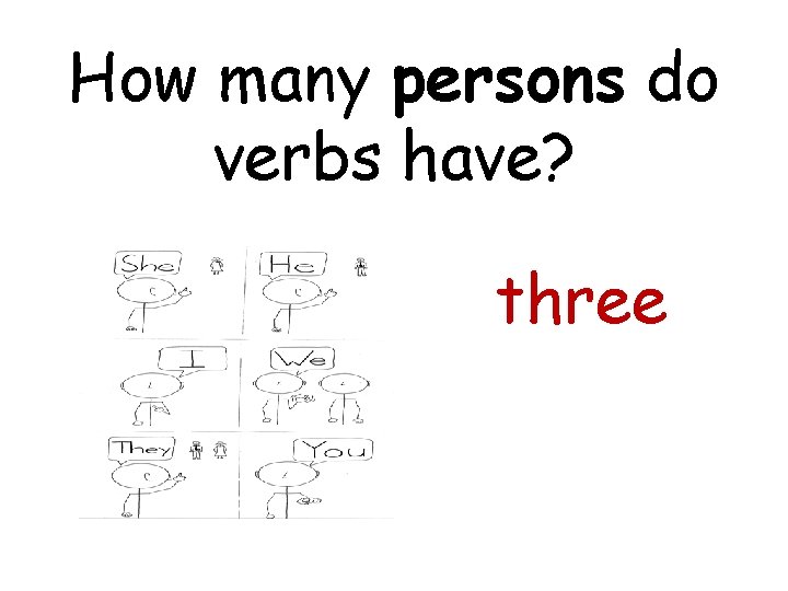 How many persons do verbs have? three 