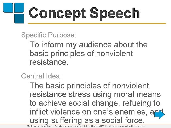 Concept Speech Specific Purpose: To inform my audience about the basic principles of nonviolent