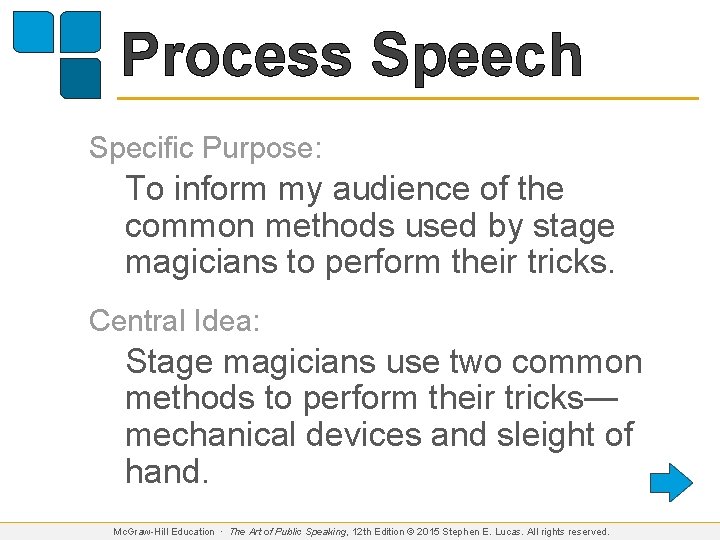 Process Speech Specific Purpose: To inform my audience of the common methods used by