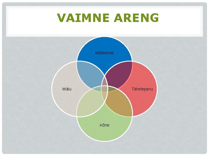 VAIMNE ARENG Mõtlemine Mälu Tähelepanu Kõne VAIMNE ARENG Mõtlemine Mälu Tähelepanu Kõne