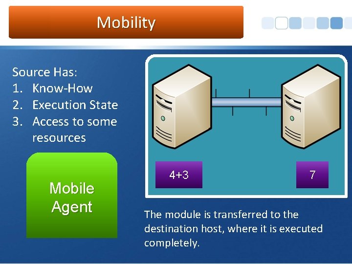 Mobility Source Has: 1. Know-How 2. Execution State 3. Access to some resources Mobile