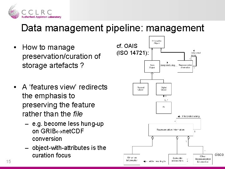 Data management pipeline: management • How to manage preservation/curation of storage artefacts ? cf.