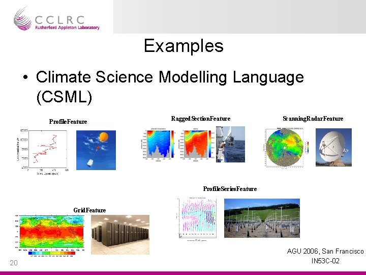 Examples • Climate Science Modelling Language (CSML) Profile. Feature Ragged. Section. Feature Scanning. Radar.