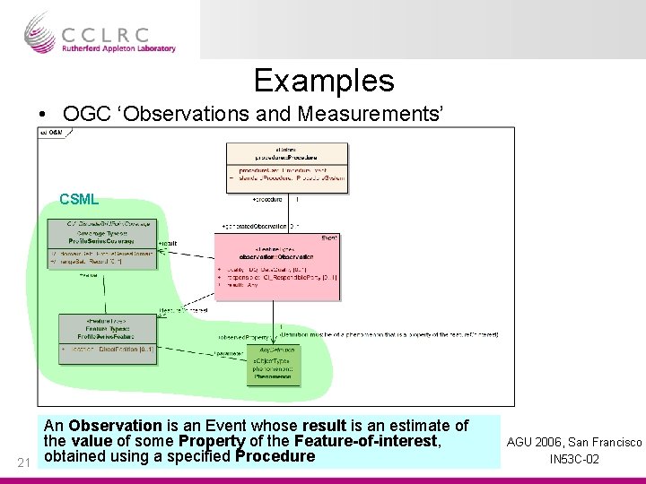 Examples • OGC ‘Observations and Measurements’ CSML 21 An Observation is an Event whose