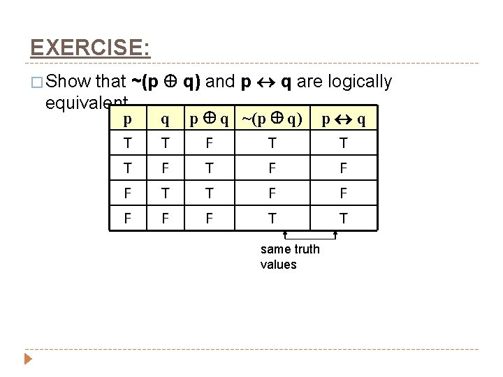 EXERCISE: that ~(p q) and p q are logically equivalent � Show p T