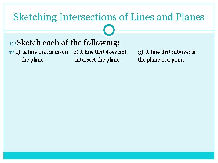 Sketching Intersections of Lines and Planes Sketch each of the following: 1) A line