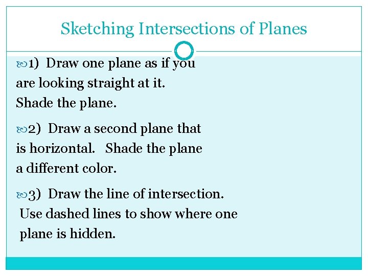 Sketching Intersections of Planes 1) Draw one plane as if you are looking straight