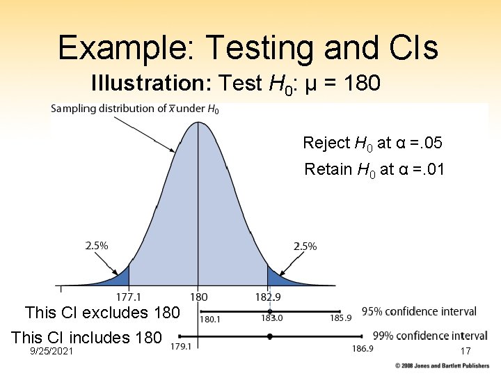Example: Testing and CIs Illustration: Test H 0: μ = 180 Reject H 0