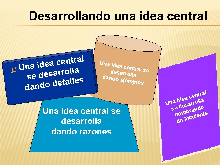 Desarrollando una idea central l a r t n e c ea d i